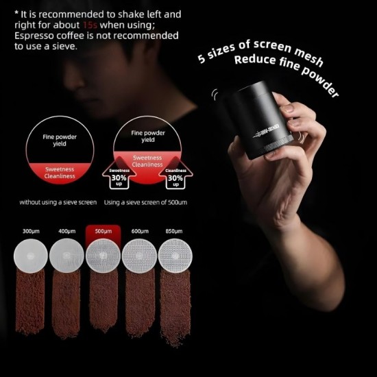 MHW-3BOMBER Blade R3 Manuel Kahve Değirmeni